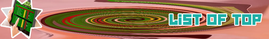 Biggest online betting sites