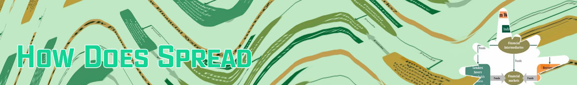 How does spread betting work