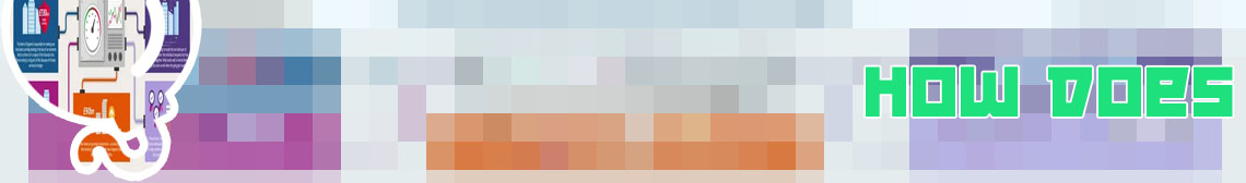 How spread betting works