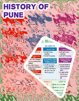 How to use booking code on baji bet India