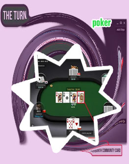 Poker betting rules