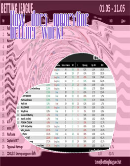 What does moneyline mean in betting