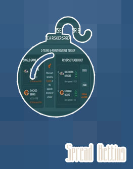 What is spread betting